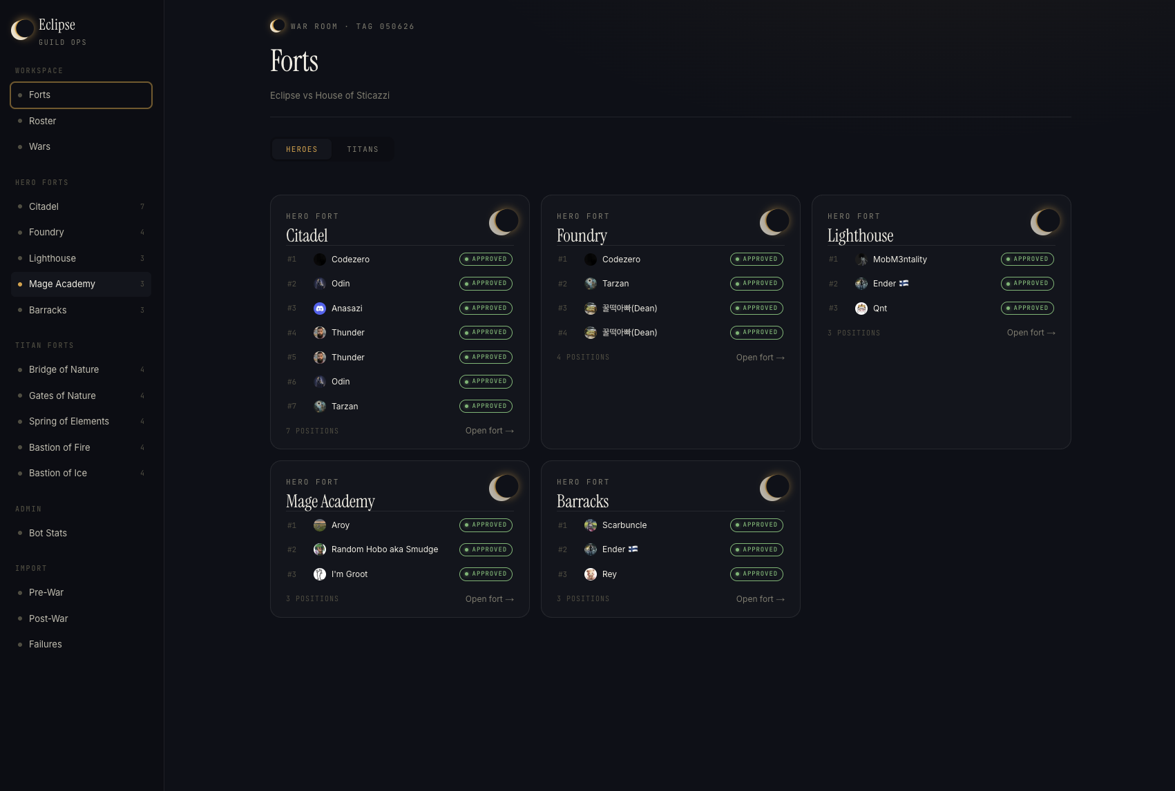 Forts — active war room