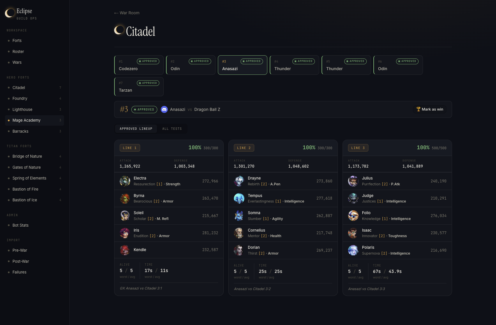 Citadel — fort assignment planning